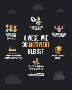 Motivation: Die Ultimative Anleitung, Um Dauerhaft Motiviert Zu Bleiben ...