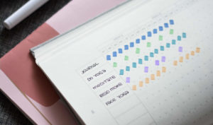 Gewohnheiten: Wie du gute Gewohnheiten entwickelst und schlechte ablegst